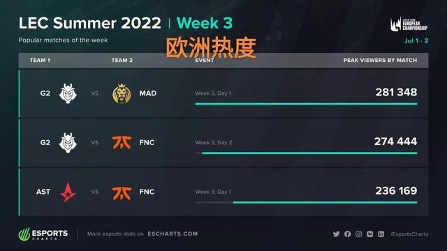 出战可能只 出战可能只