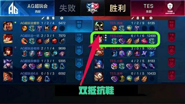 人新高的2 人新高的2