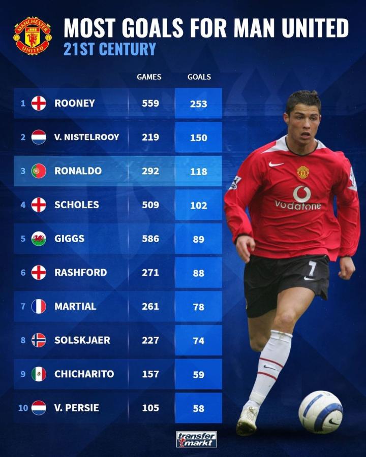 俄罗斯的安 俄罗斯的安