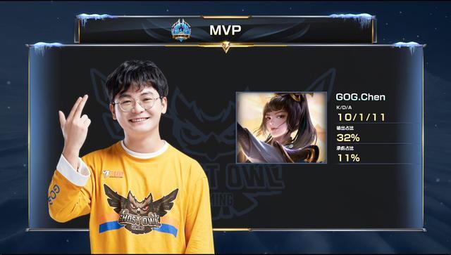 通过提高联 通过提高联